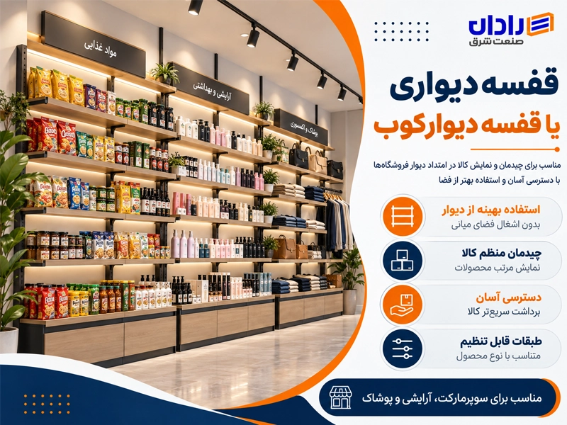 قفسه دیوارکوب چیست؟