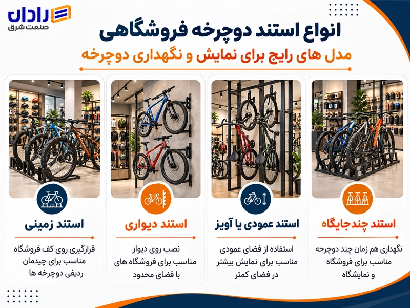 انواع استند نگهداری دوچرخه