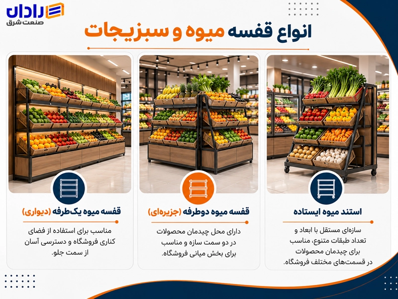 انواع قفسه میوه فروشی