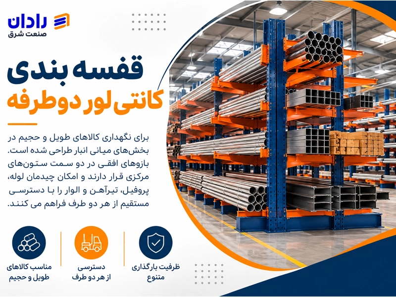 خرید قفسه کانتی لور دوطرفه