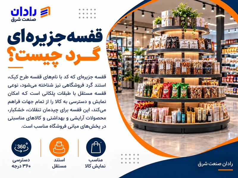 خرید قفسه جزیره‌ای طرح کیک