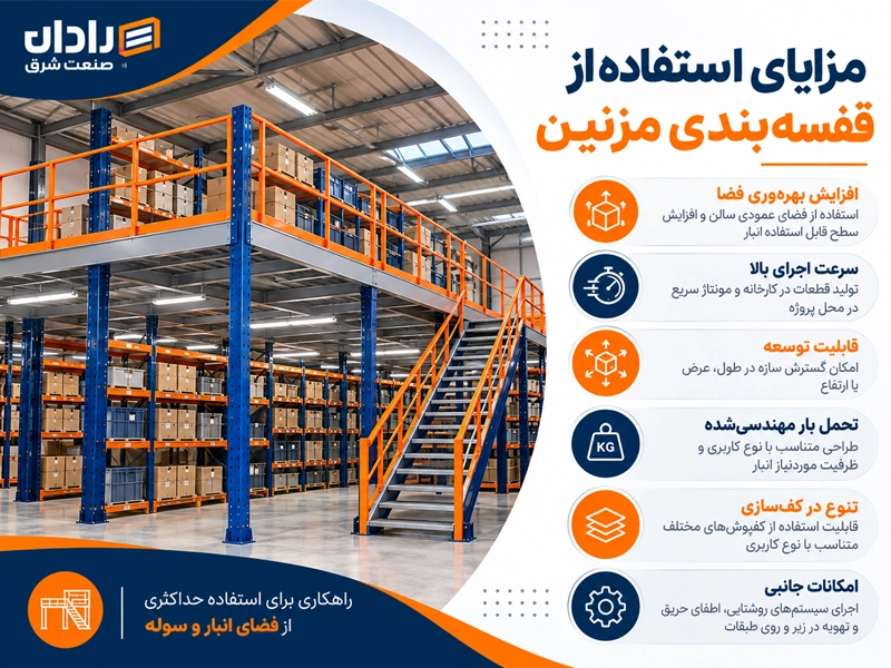 مزایای استفاده از قفسه بندی مزنین چیست