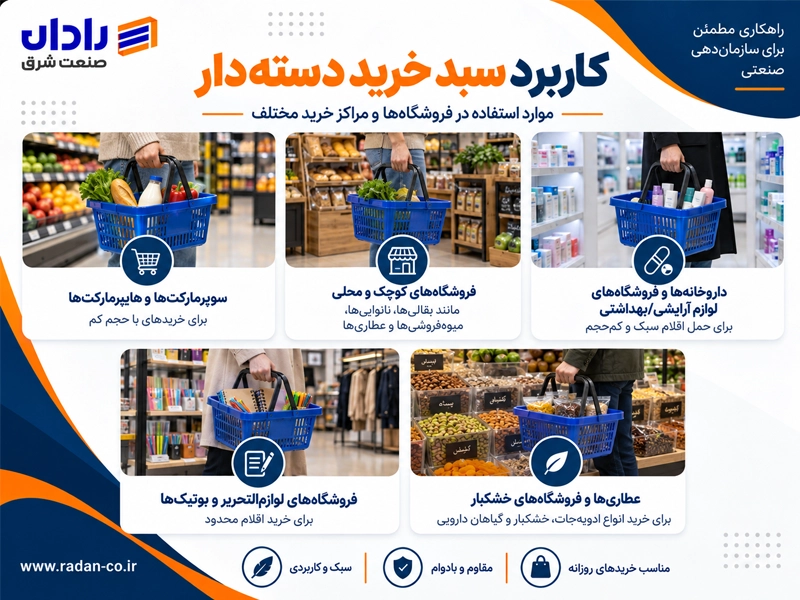 کاربرد سبد خرید دستی