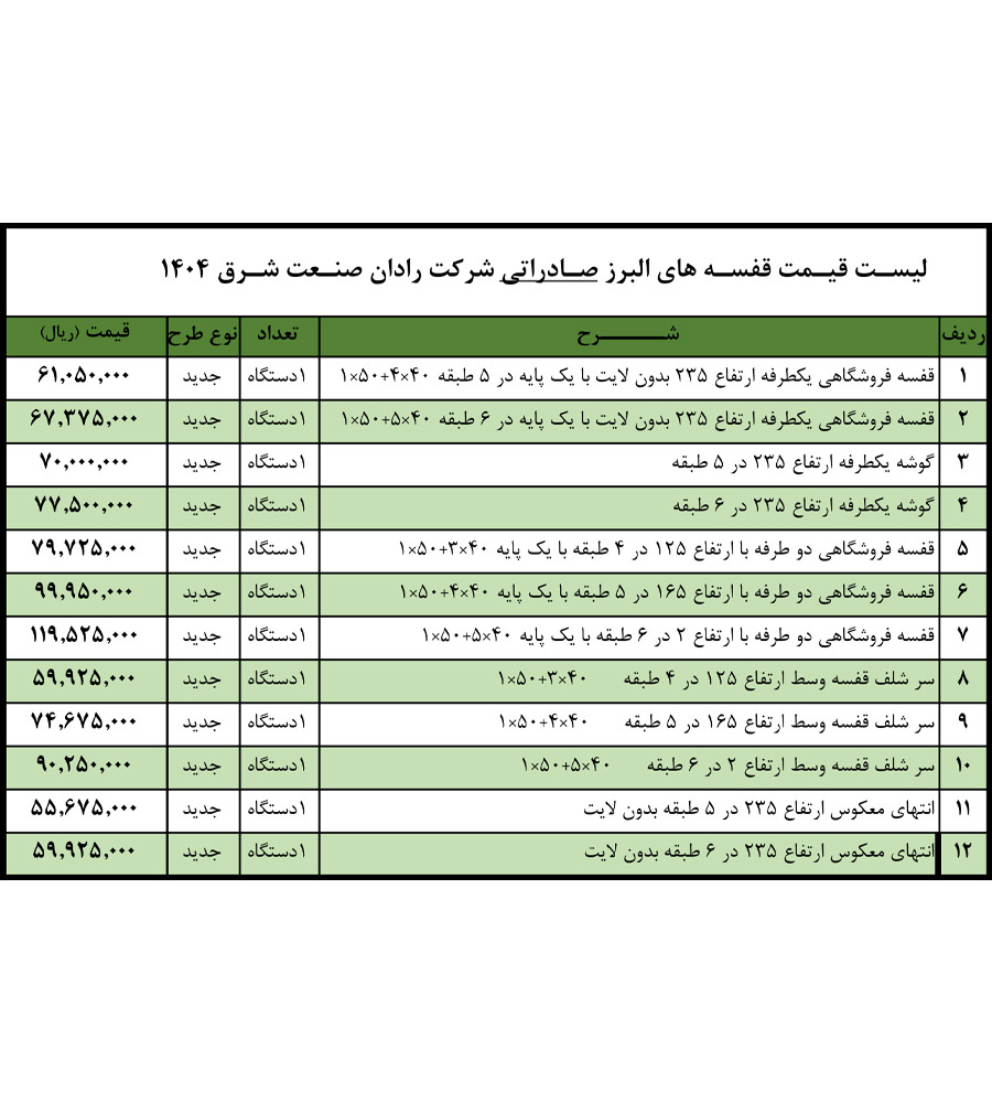 لیست قیمت قفسه البرز صادراتی رادان صنعت شرق
